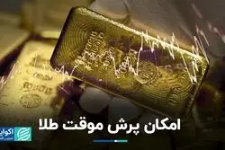 امکان پرش موقت طلا