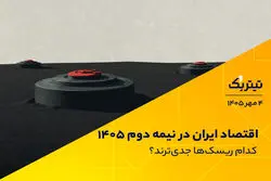 اقتصاد ایران در نیمه دوم 1405؛ کدام ریسک‌ها جدی‌ترند؟