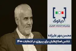 شانس اصلاح طلبان برای پیروزی در انتخابات ۱۴۰۰