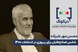 شانس اصلاح طلبان برای پیروزی در انتخابات ۱۴۰۰