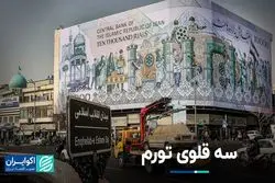 سه شاخص تورمی مهم