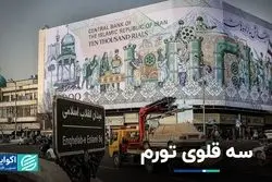 سه شاخص تورمی مهم