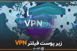 زیر پوست فیلتر VPN