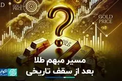 طلا این هفته به سقف تاریخی خود رسید: آینده فلز زرد رنگ؟