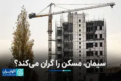 شوک سیمانی به بازار مسکن جدی است؟