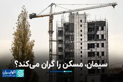 شوک سیمانی به بازار مسکن جدی است؟
