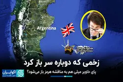 زخمی که دوباره سر باز کرد؛ آیا پای خاویر میلی هم به مناقشه هرمز باز می‌شود؟