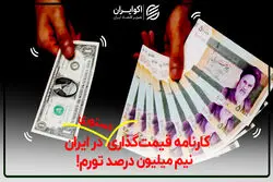 کارنامه قیمت‌گذاری دستوری در ایران؛ نیم میلیون درصد تورم