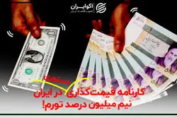 کارنامه قیمت‌گذاری دستوری در ایران؛ نیم میلیون درصد تورم