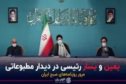 یمین و یسار رئیسی در دیدار مطبوعاتی 