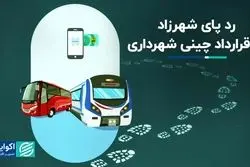 رد پای شهرزاد در قرارداد چینی شهرداری