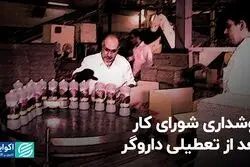 نوشداری شورای کار، بعد از تعطیلی داروگر