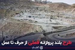 طرح بلندپروازانه فملی، از حرف تا عمل