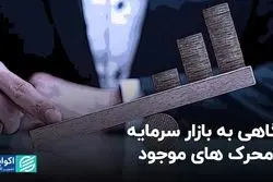 نگاهی به بازار سرمایه و محرک های موجود