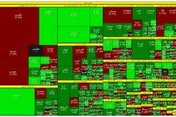 حمایت حقیقی از شاخص بورس 