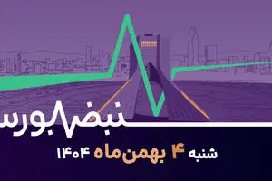 بورس در محاصره ریسک سیاسی