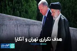 موانع هدفگذارى 30 میلیارد دلاری تهران و آنکارا