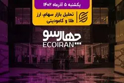 تجدید ارزیابی دارایی‌ها؛ آری یا خیر!