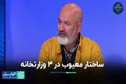 ساختار معیوب در 3 وزارتخانه