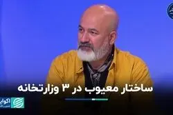 ساختار معیوب در 3 وزارتخانه