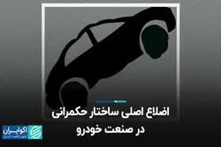 اضلاع اصلی ساختار حکمرانی در صنعت خودرو