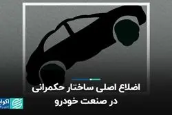 اضلاع اصلی ساختار حکمرانی در صنعت خودرو