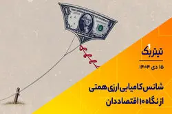 پادکست تیتر یک | شانس کامیابی ارزی همتی از نگاه 10 اقتصاددان