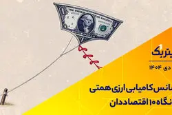 پادکست تیتر یک | شانس کامیابی ارزی همتی از نگاه 10 اقتصاددان