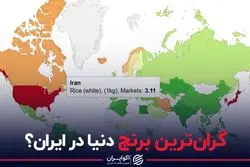 گران‌ترین برنج دنیا در ایران؟