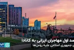 مهاجرت به کانادا، ادعا علیه روس‌ها و جنجال رائفی‌پور