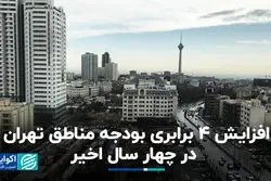 افزایش ۴ برابری بودجه مناطق تهران در چهار سال اخیر