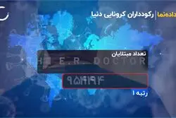 رکوردداران کرونایی جهان