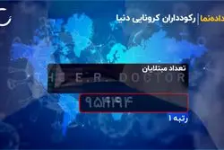 رکوردداران کرونایی جهان