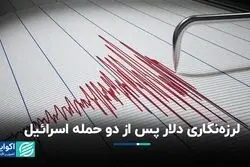 شباهت‌ها و تفاوت‌های رفتار دلار پس از دو حمله اسرائیل
