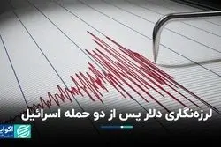 شباهت‌ها و تفاوت‌های رفتار دلار پس از دو حمله اسرائیل