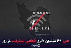 ضرر ۳۶ میلیون دلاری قطعی اینترنت در روز