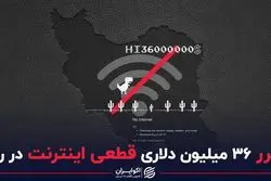 ضرر ۳۶ میلیون دلاری قطعی اینترنت در روز
