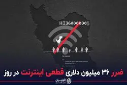 ضرر ۳۶ میلیون دلاری قطعی اینترنت در روز