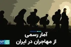 آمار رسمی از مهاجران در ایران