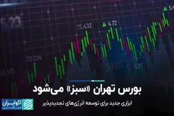 بورس انرژی «سبز» می‌شود