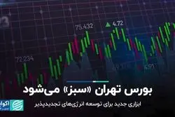 بورس انرژی «سبز» می‌شود