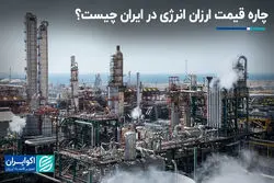 چاره قیمت ارزان انرژی در ایران چیست؟