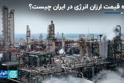 چاره قیمت ارزان انرژی در ایران چیست؟