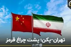  تهران پکن؛ پشت چراغ قرمز