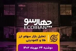 قهر سرمایه‌گذاران با بازار سرمایه