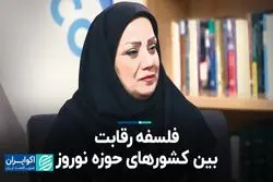 رقابت در بین کشورهای حوزه نوروز