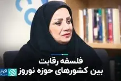 رقابت در بین کشورهای حوزه نوروز