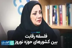 رقابت در بین کشورهای حوزه نوروز