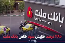 280 درصد افزایش سود خالص بانک ملت