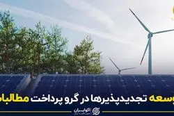 توسعه تجدیدپذیرها در گرو پرداخت مطالبات 